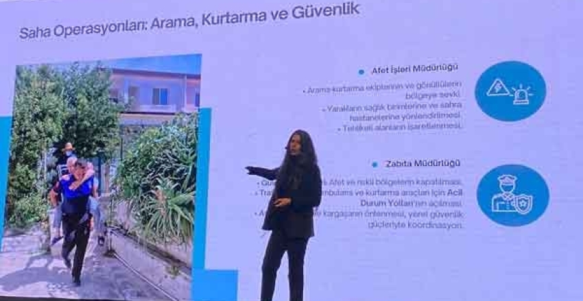 KEBB Kent Söyleşileri – İzmir’de Afet Paneli